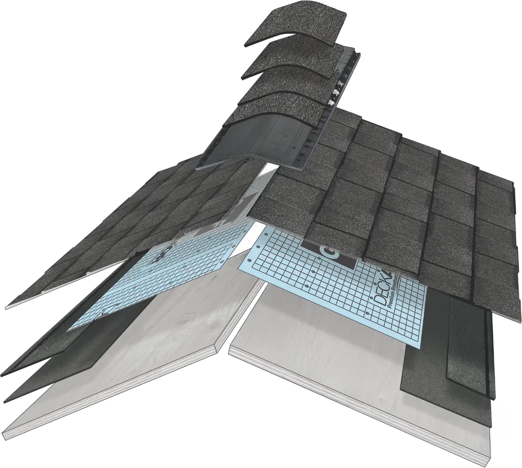 GAF complete roof system layers - decking, leak barrier, underlayment, starter, shingles, ridge cap and ventilation